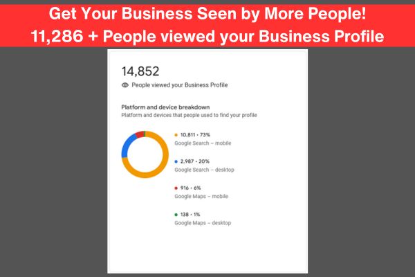 Gujarati-Ai Powered Digital marketing Course