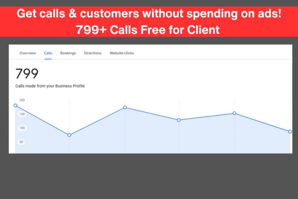 Gujarati-Ai Powered Digital marketing Course