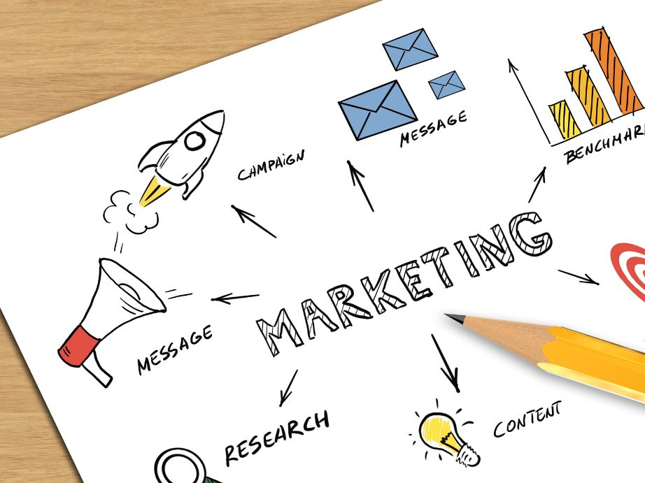 Online Advertising Agency in Vadodara