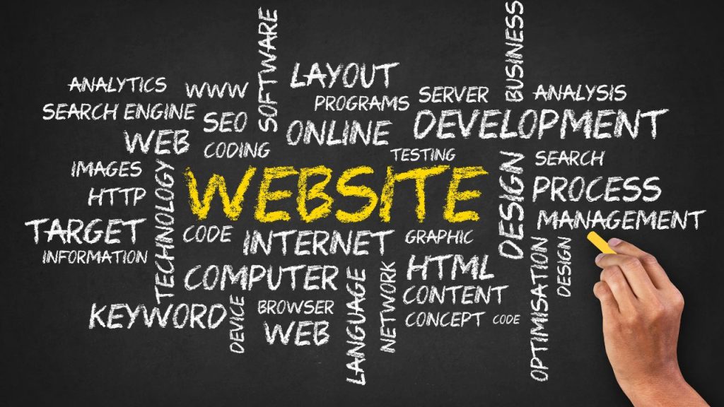 WordPress Website Development in Vadodara