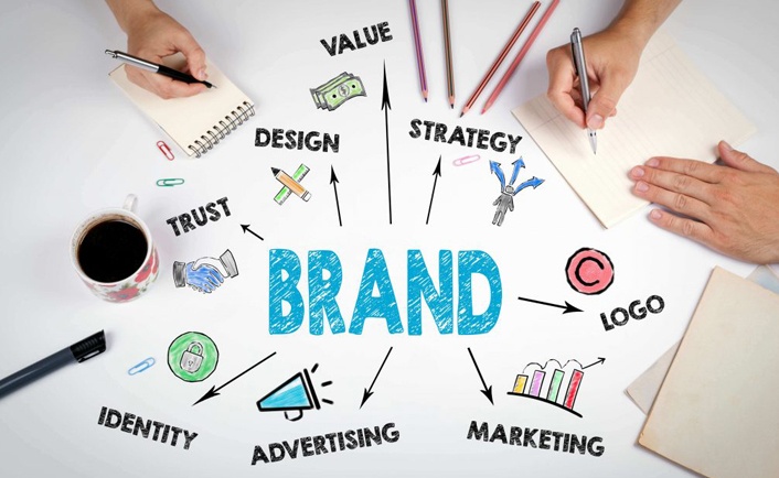branding agency